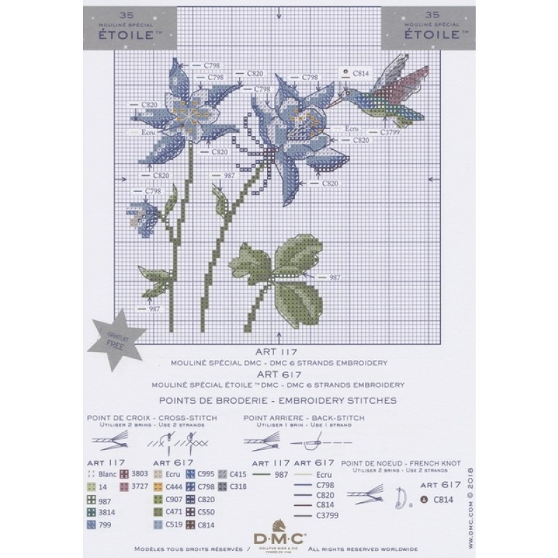 Gratis Broderimønster - Med Blomster og kolibri